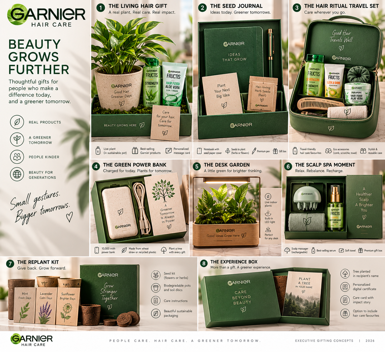 Garnier Beauty Grows Further range with living plant, seed journal, travel set and replant kit